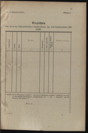 Verordnungsblatt für das Kaiserlich-Königliche Heer 19130726 Seite: 5