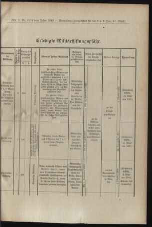 Verordnungsblatt für das Kaiserlich-Königliche Heer 19130816 Seite: 3