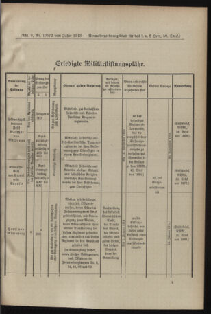 Verordnungsblatt für das Kaiserlich-Königliche Heer 19131011 Seite: 3