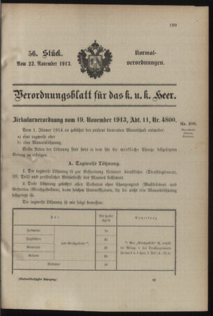 Verordnungsblatt für das Kaiserlich-Königliche Heer 19131122 Seite: 15