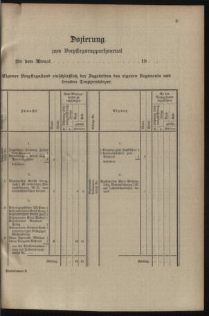 Verordnungsblatt für das Kaiserlich-Königliche Heer 19131219 Seite: 9