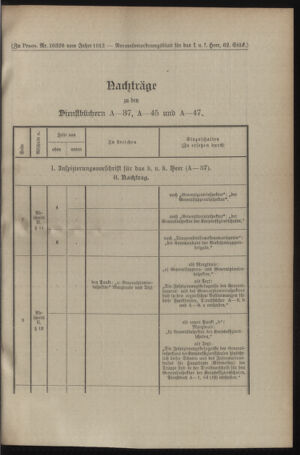 Verordnungsblatt für das Kaiserlich-Königliche Heer 19131227 Seite: 29