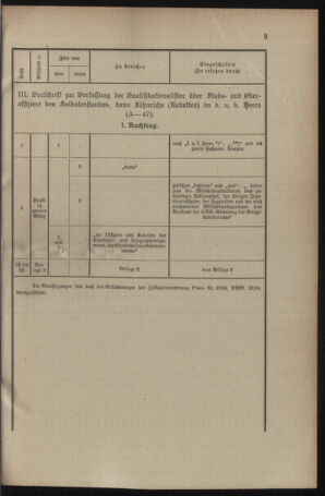 Verordnungsblatt für das Kaiserlich-Königliche Heer 19131227 Seite: 31