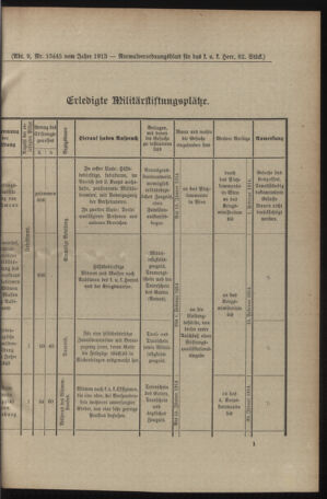 Verordnungsblatt für das Kaiserlich-Königliche Heer 19131227 Seite: 5