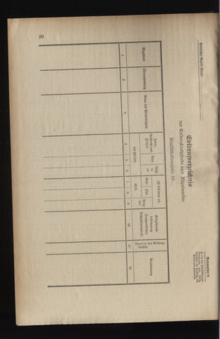 Verordnungsblatt für das Kaiserlich-Königliche Heer 19140117 Seite: 102