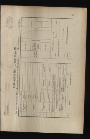 Verordnungsblatt für das Kaiserlich-Königliche Heer 19140117 Seite: 105