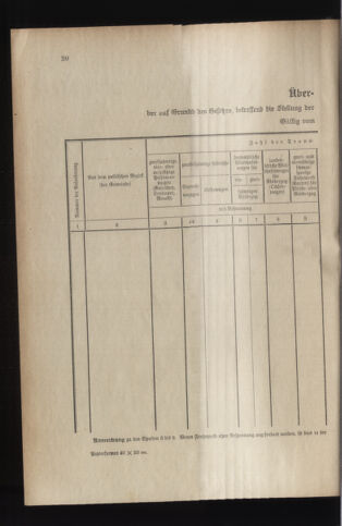 Verordnungsblatt für das Kaiserlich-Königliche Heer 19140117 Seite: 112