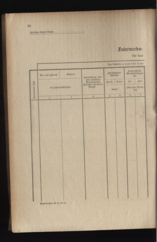 Verordnungsblatt für das Kaiserlich-Königliche Heer 19140117 Seite: 114