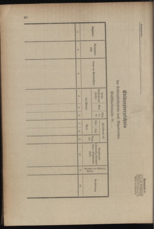 Verordnungsblatt für das Kaiserlich-Königliche Heer 19140117 Seite: 30