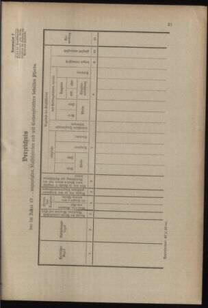 Verordnungsblatt für das Kaiserlich-Königliche Heer 19140117 Seite: 31