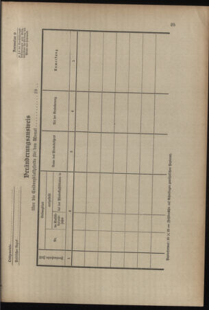 Verordnungsblatt für das Kaiserlich-Königliche Heer 19140117 Seite: 35