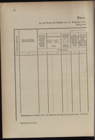 Verordnungsblatt für das Kaiserlich-Königliche Heer 19140117 Seite: 40