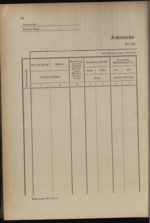 Verordnungsblatt für das Kaiserlich-Königliche Heer 19140117 Seite: 42