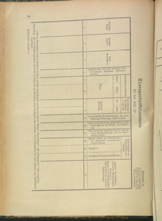 Verordnungsblatt für das Kaiserlich-Königliche Heer 19140117 Seite: 44