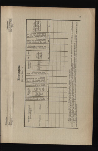 Verordnungsblatt für das Kaiserlich-Königliche Heer 19140117 Seite: 59