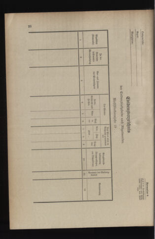 Verordnungsblatt für das Kaiserlich-Königliche Heer 19140117 Seite: 66