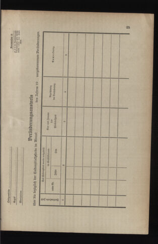 Verordnungsblatt für das Kaiserlich-Königliche Heer 19140117 Seite: 71