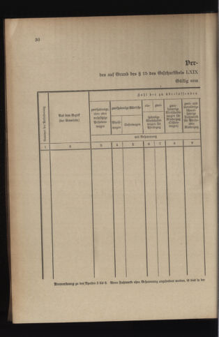 Verordnungsblatt für das Kaiserlich-Königliche Heer 19140117 Seite: 76