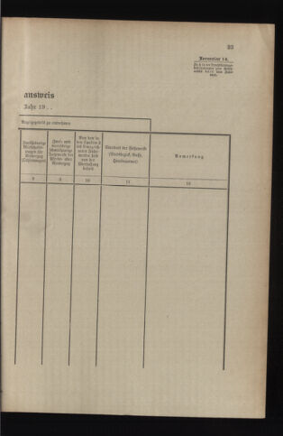 Verordnungsblatt für das Kaiserlich-Königliche Heer 19140117 Seite: 79