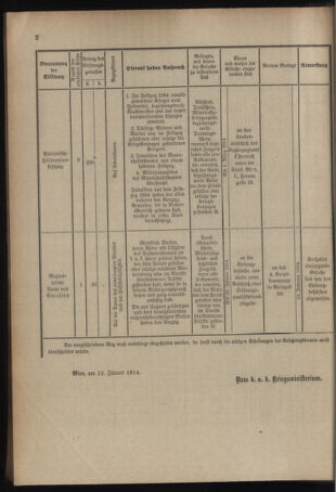 Verordnungsblatt für das Kaiserlich-Königliche Heer 19140117 Seite: 8