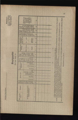 Verordnungsblatt für das Kaiserlich-Königliche Heer 19140117 Seite: 99