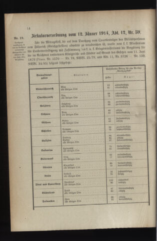 Verordnungsblatt für das Kaiserlich-Königliche Heer 19140124 Seite: 2