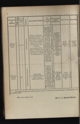 Verordnungsblatt für das Kaiserlich-Königliche Heer 19140131 Seite: 8