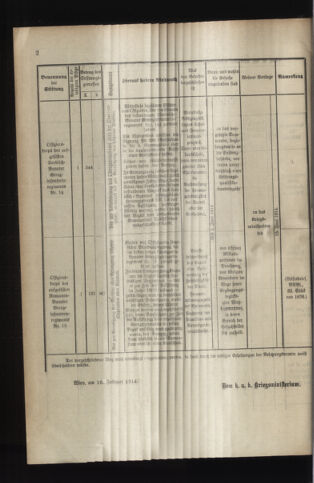 Verordnungsblatt für das Kaiserlich-Königliche Heer 19140221 Seite: 4