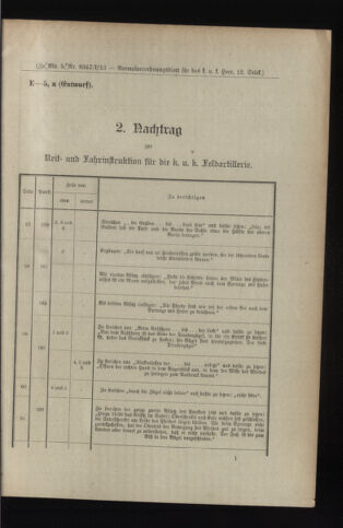 Verordnungsblatt für das Kaiserlich-Königliche Heer 19140314 Seite: 9