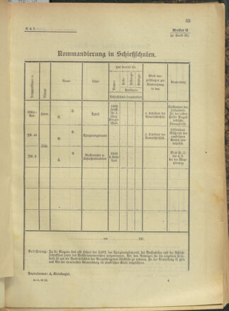 Verordnungsblatt für das Kaiserlich-Königliche Heer 19140317 Seite: 45