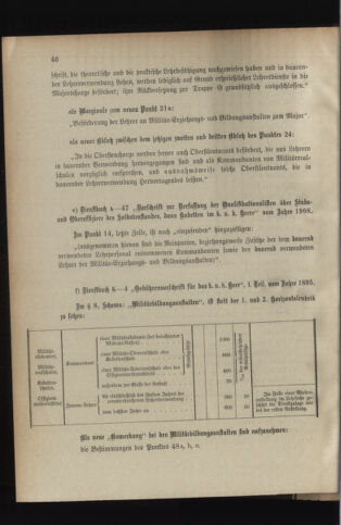 Verordnungsblatt für das Kaiserlich-Königliche Heer 19140317 Seite: 58