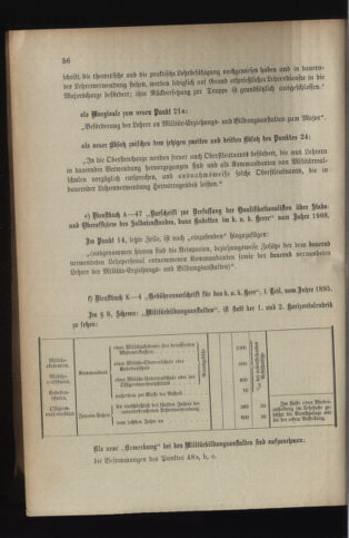 Verordnungsblatt für das Kaiserlich-Königliche Heer 19140317 Seite: 6