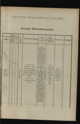 Verordnungsblatt für das Kaiserlich-Königliche Heer 19140321 Seite: 5