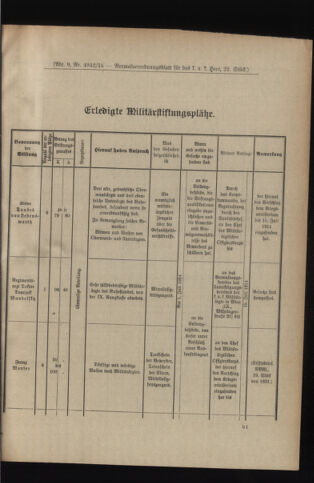 Verordnungsblatt für das Kaiserlich-Königliche Heer 19140509 Seite: 9