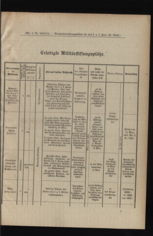 Verordnungsblatt für das Kaiserlich-Königliche Heer 19140606 Seite: 3