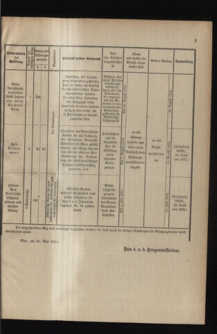 Verordnungsblatt für das Kaiserlich-Königliche Heer 19140606 Seite: 5