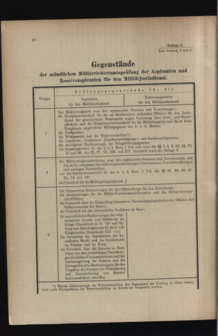 Verordnungsblatt für das Kaiserlich-Königliche Heer 19140616 Seite: 40