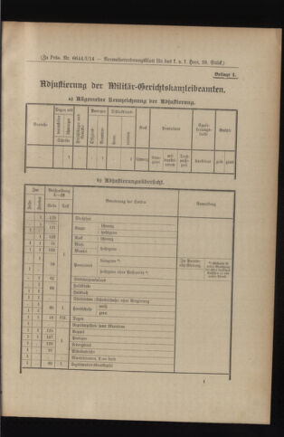 Verordnungsblatt für das Kaiserlich-Königliche Heer 19140616 Seite: 5