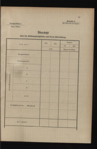 Verordnungsblatt für das Kaiserlich-Königliche Heer 19140623 Seite: 21