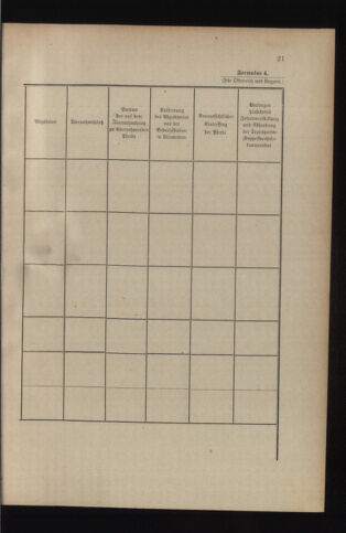 Verordnungsblatt für das Kaiserlich-Königliche Heer 19140623 Seite: 23