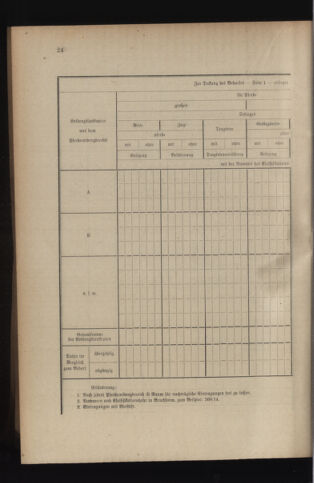 Verordnungsblatt für das Kaiserlich-Königliche Heer 19140623 Seite: 26