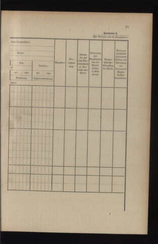 Verordnungsblatt für das Kaiserlich-Königliche Heer 19140623 Seite: 27