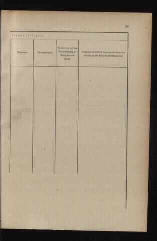 Verordnungsblatt für das Kaiserlich-Königliche Heer 19140623 Seite: 31