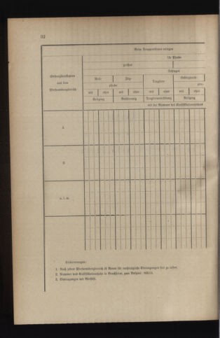 Verordnungsblatt für das Kaiserlich-Königliche Heer 19140623 Seite: 34