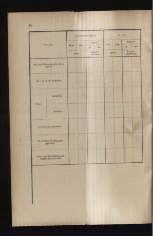 Verordnungsblatt für das Kaiserlich-Königliche Heer 19140623 Seite: 44