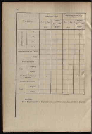 Verordnungsblatt für das Kaiserlich-Königliche Heer 19140623 Seite: 52