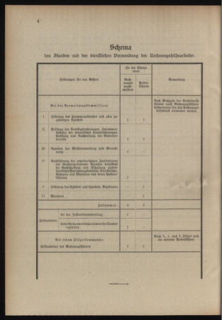 Verordnungsblatt für das Kaiserlich-Königliche Heer 19140704 Seite: 30