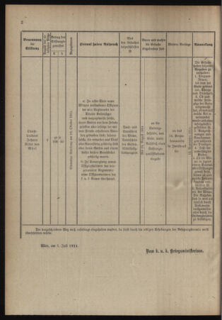 Verordnungsblatt für das Kaiserlich-Königliche Heer 19140711 Seite: 14