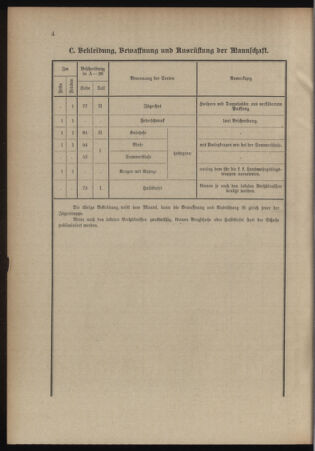 Verordnungsblatt für das Kaiserlich-Königliche Heer 19140711 Seite: 8