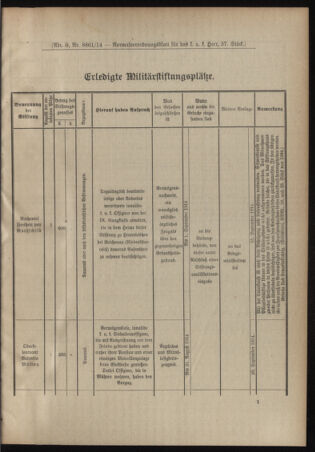 Verordnungsblatt für das Kaiserlich-Königliche Heer 19140801 Seite: 13